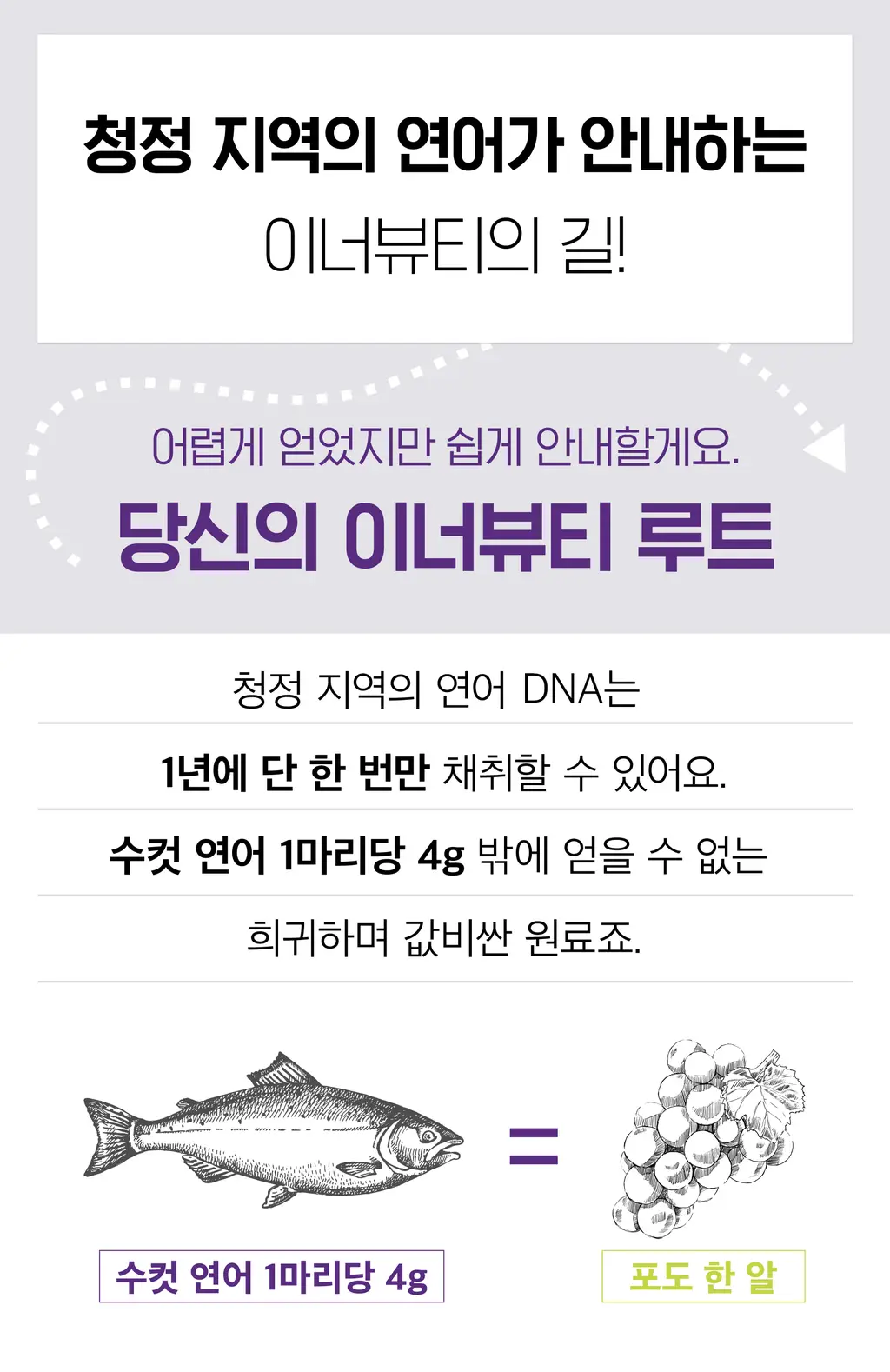 [먹는 리쥬란 PDRN 젤리] 리쥬란 이너닷 DNA 글로우 젤리 14포 (14일분) 상세페이지 11